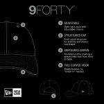 Milwaukee Brewers Pro Shop – mens milwaukee brewers new era navy 2024 mlb postseason side patch 9forty adjustable hat Team Clothing and Headwear